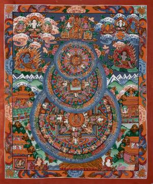 Handmade Tibetan Triple Wheel Buddha Mandala Thangka | Best for Home Decor